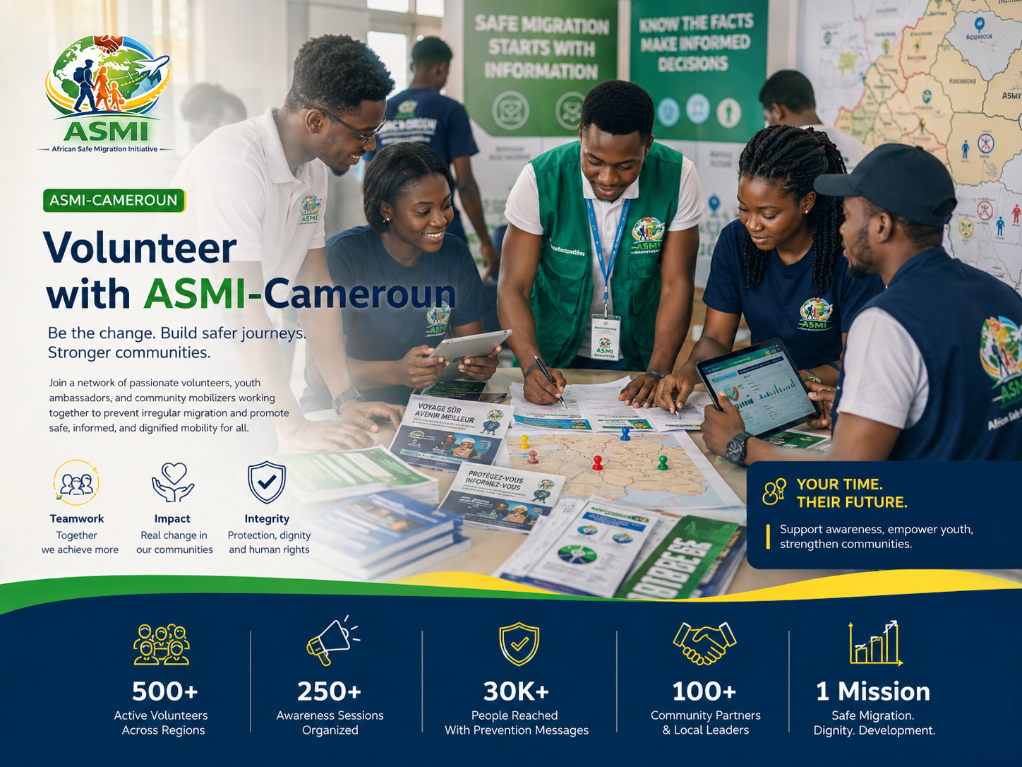 ASMI-Cameroun community volunteers supporting safe migration awareness
