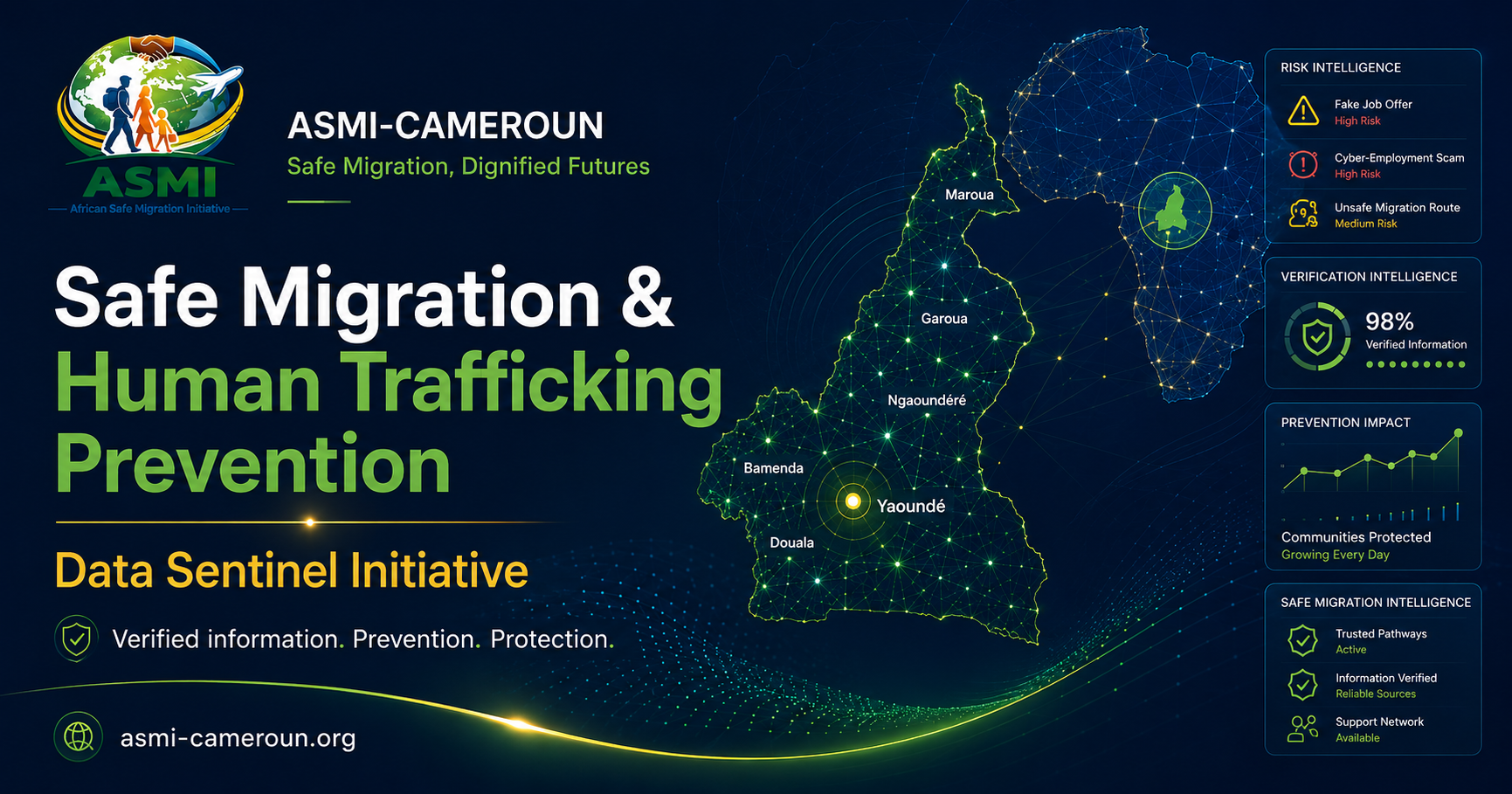 ASMI-Cameroun Digital Safe Route Pilot Project