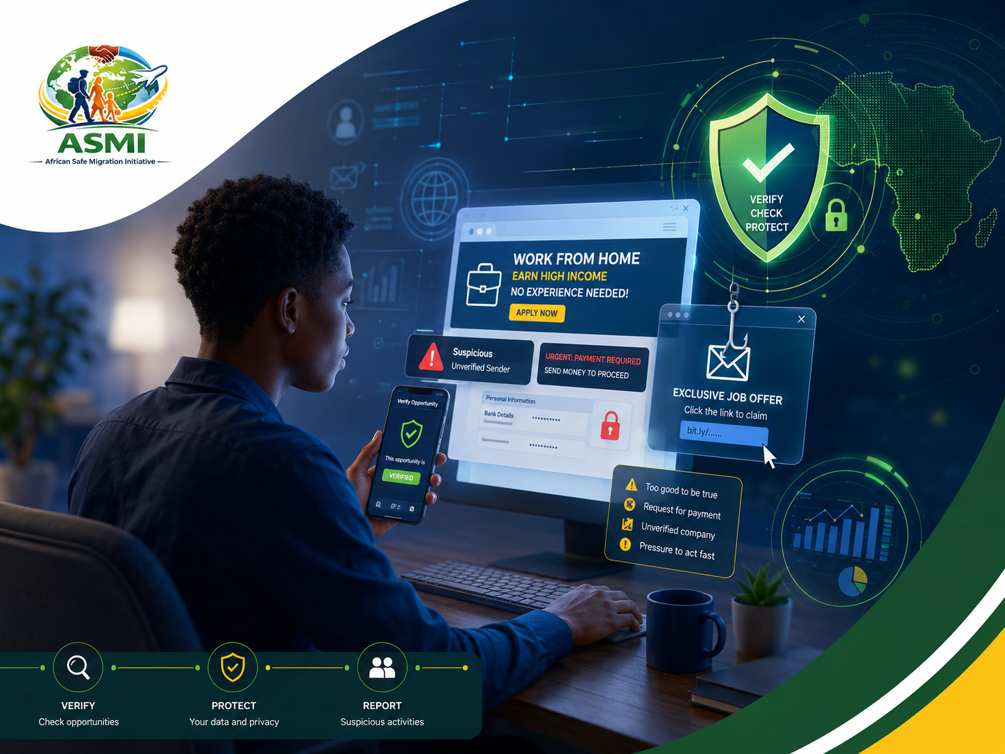 Cyber-employment scam awareness and online job verification