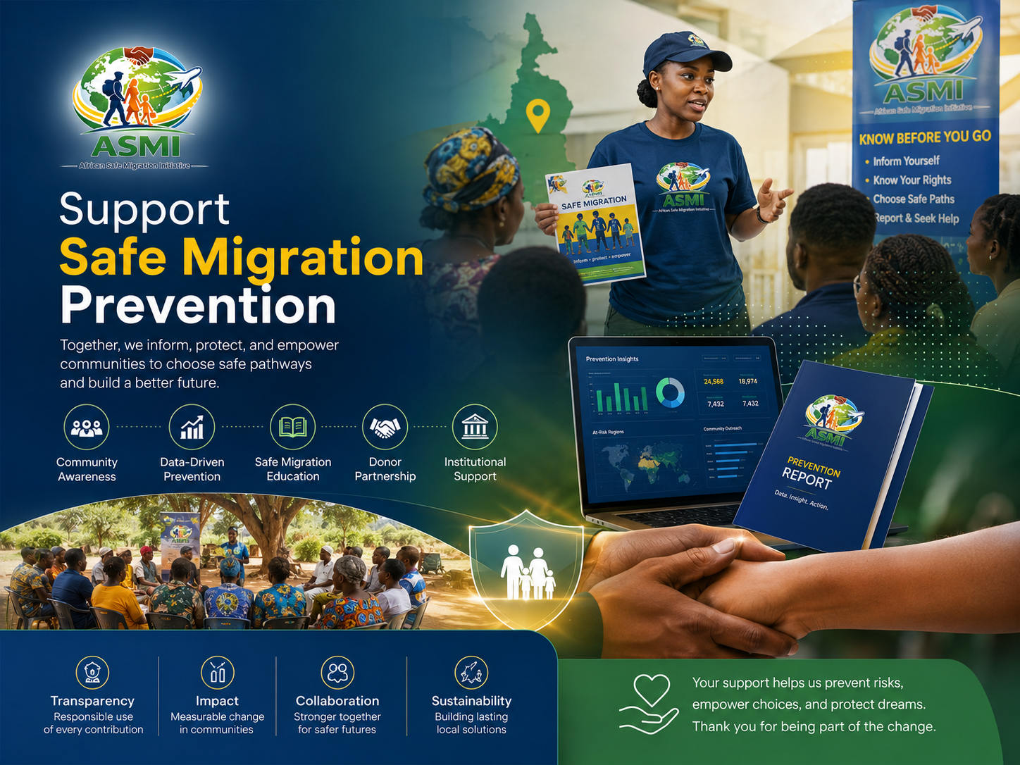 Support safe migration prevention initiatives by ASMI-Cameroun