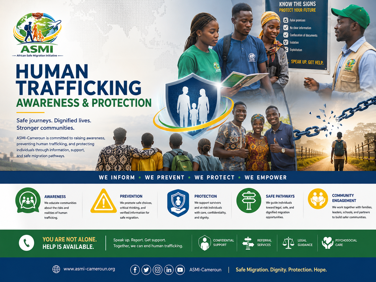 Human trafficking awareness and protection warning signs